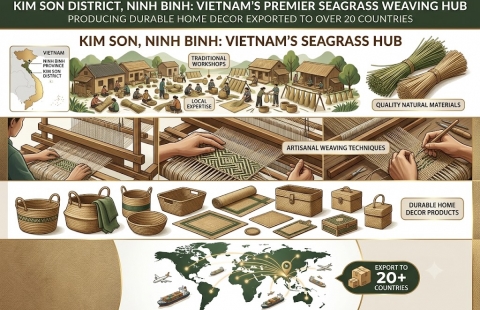 Behind the Loom: How a Master Weaver in Ninh Binh Crafts Export-Grade Home Decor